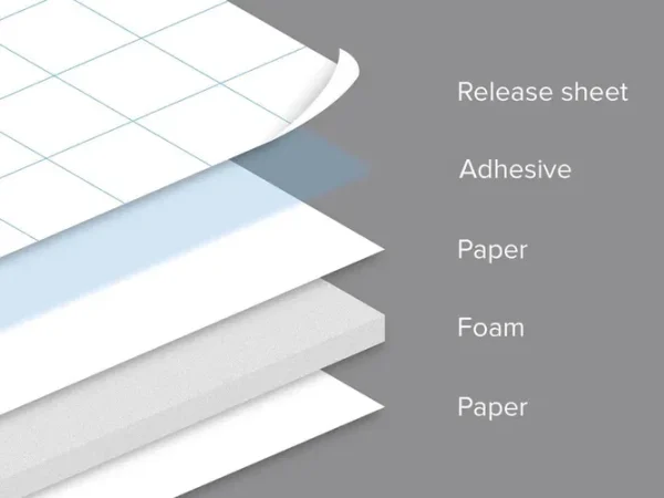 Self Adhesive Foam Board (5 mm) - 1016 x 762mm