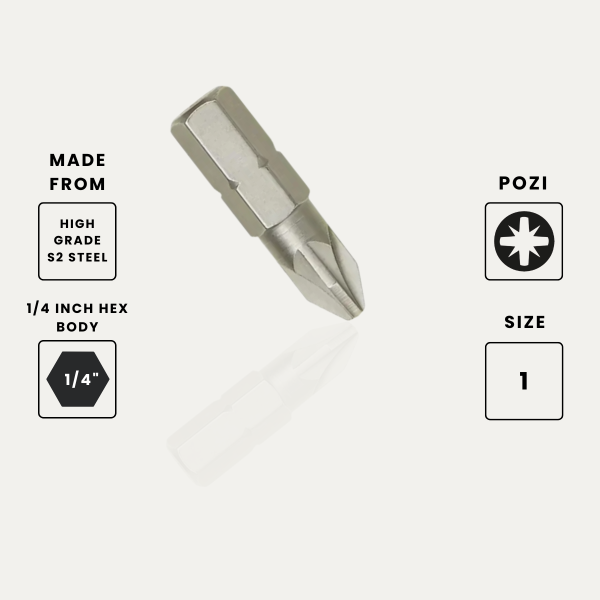 Screwdriver Bit Pozi PZ1 25mm