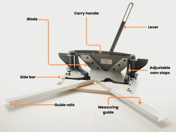 Special Offer - Mitre Trimmer & Measure System
