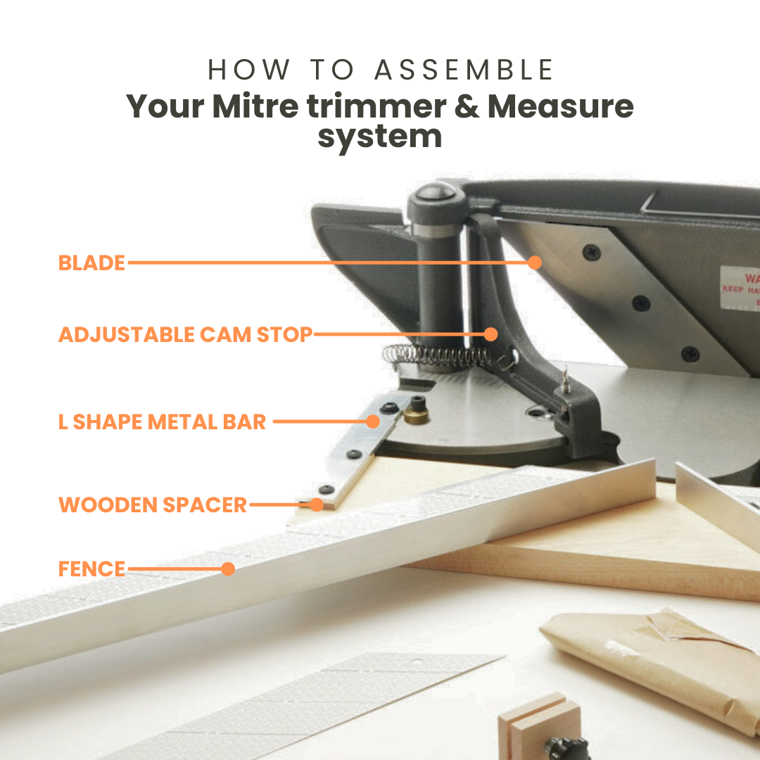 Annotated image of a mitre trimmer and measure system