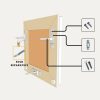 3T T-Screw Anti Theft Kit